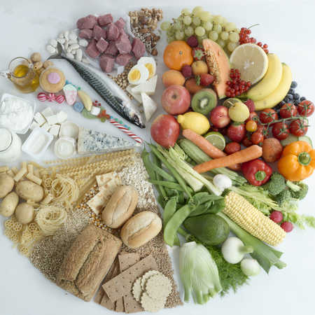 Food groups chart